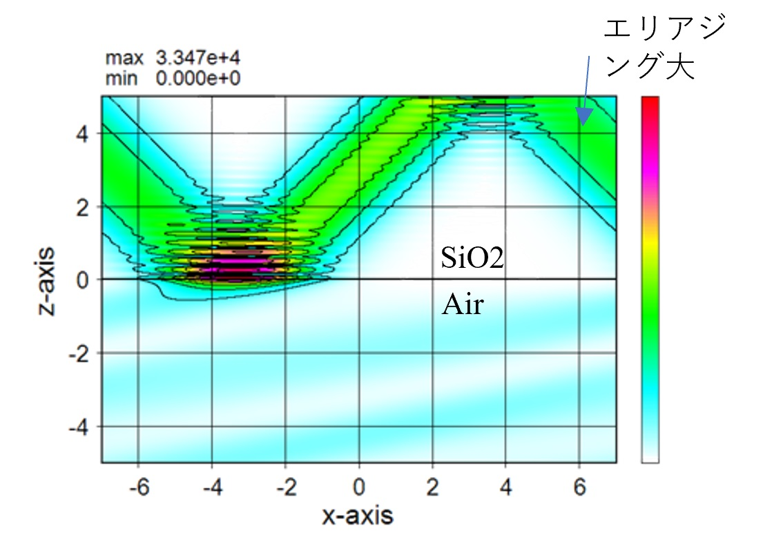 wsrの計算例01